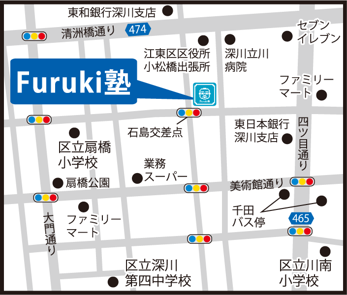 Furuki塾 周辺地図